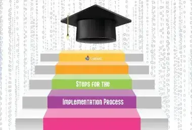 Implementation service