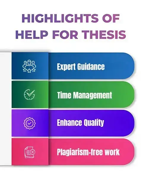 Best thesis writing service in India