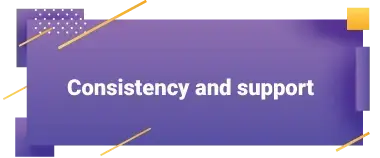 Online thesis writing service